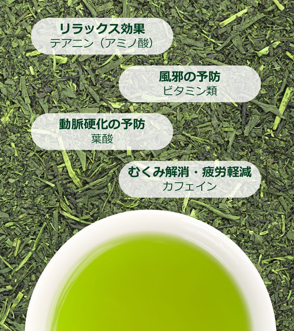 緑茶の健康効果